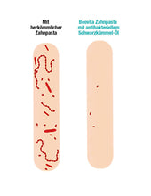 Load image into Gallery viewer, set: 3 x Pasta de dinți Parodont cu ulei de chimen negru Egiptean autentic, 75ml